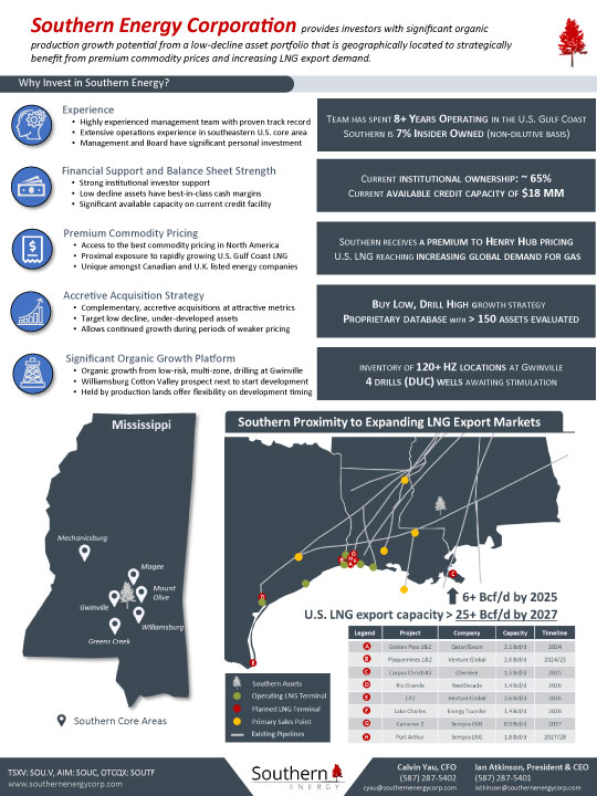 Presentations and Events - Southern Energy Corp